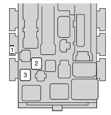 Scion xD - fuse box - under the driver's side instrument panel` class=`size-medium wp-image-9966` height=`153` loading=`lazy` sizes=`(max-width: 300px) 100vw, 300px` src=`/uploads/a8e/939/453/a8e93945341005a91d3da81fa4739d25.jpg` srcset=`/uploads/a8e/939/453/a8e93945341005a91d3da81fa4739d25.jpg 300w,  424w` width=`300` />

<figcaption class=`wp-caption-text` id=`caption-attachment-9966`>Scion xD &ndash; fuse box &ndash; under the driver&rsquo;s side instrument panel</figcaption>
</figure>

<table class=`table table-hover table-bordered`>
	<tbody>
		<tr>
			<td>Fuse</td>
			<td>&nbsp;</td>
			<td>Ampere ranting [A]</td>
			<td>Circuit</td>
		</tr>
		<tr>
			<td>1</td>
			<td>TAIL</td>
			<td>10</td>
			<td>Tail lights, parking lights,&nbsp;license plate lights</td>
		</tr>
		<tr>
			<td>2</td>
			<td>PANEL1</td>
			<td>7,5</td>
			<td>Switch illuminations, instrument&nbsp;cluster lights, steering switches,&nbsp;gauges and meters</td>
		</tr>
		<tr>
			<td>3</td>
			<td>A/C</td>
			<td>7,5</td>
			<td>Air conditioning system, rear window&nbsp;defogger</td>
		</tr>
		<tr>
			<td>4</td>
			<td>D DOOR</td>
			<td>20</td>
			<td>Power windows</td>
		</tr>
		<tr>
			<td>5</td>
			<td>RL DOOR</td>
			<td>20</td>
			<td>Power windows (rear left)</td>
		</tr>
		<tr>
			<td>6</td>
			<td>RR DOOR</td>
			<td>20</td>
			<td>Power windows (rear right)</td>
		</tr>
		<tr>
			<td>7</td>
			<td>CIG</td>
			<td>15</td>
			<td>Power outlet</td>
		</tr>
		<tr>
			<td>8</td>
			<td>ACC</td>
			<td>7,5</td>
			<td>Outside rear view mirrors,&nbsp;clock</td>
		</tr>
		<tr>
			<td>9</td>
			<td>ID/UP / MIR&nbsp;HTR*1</td>
			<td>10</td>
			<td>Outside rear view mirror defoggers</td>
		</tr>
		<tr>
			<td>10</td>
			<td>IGN</td>
			<td>7,5</td>
			<td>Multi-port fuel injection system/sequential multi-port fuel injection&nbsp;system</td>
		</tr>
		<tr>
			<td>11</td>
			<td>MET</td>
			<td>7,5</td>
			<td>Gauges and meters</td>
		</tr>
		<tr>
			<td>12</td>
			<td>WIP</td>
			<td>20</td>
			<td>Windshield wipers</td>
		</tr>
		<tr>
			<td>13</td>
			<td>RR WIP</td>
			<td>15</td>
			<td>Rear window wiper</td>
		</tr>
		<tr>
			<td>14</td>
			<td>WSH</td>
			<td>15</td>
			<td>Windshield washers, rear window&nbsp;washer</td>
		</tr>
		<tr>
			<td>15</td>
			<td>ECU-IG</td>
			<td>10</td>
			<td>ABS, electric cooling fan, EPS</td>
		</tr>
		<tr>
			<td>16</td>
			<td>GAUGE</td>
			<td>10</td>
			<td>Charging system, back-up lights,&nbsp;air conditioning system, gauges&nbsp;and meters</td>
		</tr>
		<tr>
			<td>17</td>
			<td>OBD2</td>
			<td>7,5</td>
			<td>On-board diagnosis system</td>
		</tr>
		<tr>
			<td>18</td>
			<td>STOP</td>
			<td>10</td>
			<td>Stop lights, high mounted stoplight,&nbsp;multi-port fuel injection system/sequential multi-port fuel&nbsp;injection system, ABS, VSC, shift&nbsp;lock system</td>
		</tr>
		<tr>
			<td>19</td>
			<td>D/L</td>
			<td>25</td>
			<td>Power door lock system</td>
		</tr>
		<tr>
			<td>20</td>
			<td>FR FOG</td>
			<td>15</td>
			<td>No circuit</td>
		</tr>
		<tr>
			<td>21</td>
			<td>AM1</td>
			<td>25</td>
			<td>&ldquo;ACC&rdquo;, &ldquo;CIG&rdquo; fuses</td>
		</tr>
		<tr>
			<td colspan=`4`>*1: Vehicles sold in Canada</td>
		</tr>
	</tbody>
</table>

<h3>Driver&rsquo;s side instrument panel</h3>

<figure aria-describedby=`caption-attachment-9967` class=`wp-caption alignnone` id=`attachment_9967` style=`width: 230px`><a href=`/uploads/06a/025/09f/06a02509fff2ee3c706a53bdd8a42e1d.jpg`><img alt=`Scion xD - fuse box - driver's side instrument panel
