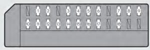 Lexus GS450h - fuse box - driver's side instrument panel` class=`size-medium wp-image-13403` height=`101` loading=`lazy` sizes=`(max-width: 300px) 100vw, 300px` src=`/uploads/542/439/b70/542439b70ec33fac75c0ec76977095bd.jpg` srcset=`/uploads/542/439/b70/542439b70ec33fac75c0ec76977095bd.jpg 300w,  701w` width=`300` />

<figcaption class=`wp-caption-text` id=`caption-attachment-13403`>Lexus GS450h &ndash; fuse box &ndash;<br />
driver&rsquo;s side instrument panel</figcaption>
</figure>

<table class=`table table-hover table-bordered`>
	<tbody>
		<tr>
			<td colspan=`2`>Fuse</td>
			<td>Ampere rating [A]</td>
			<td>Circuit protected</td>
		</tr>
		<tr>
			<td>1</td>
			<td>STOP</td>
			<td>7,5</td>
			<td>Stop lights, high mounted stoplight</td>
		</tr>
		<tr>
			<td>2</td>
			<td>P/W-B</td>
			<td>5</td>
			<td>Power window master switch</td>
		</tr>
		<tr>
			<td>3</td>
			<td>P/SEAT1 F/L</td>
			<td>30</td>
			<td>Power seats</td>
		</tr>
		<tr>
			<td>4</td>
			<td>D/L NO.1</td>
			<td>25</td>
			<td>Power door lock system</td>
		</tr>
		<tr>
			<td>5</td>
			<td>NV-IR</td>
			<td>10</td>
			<td>Lexus night view</td>
		</tr>
		<tr>
			<td>6</td>
			<td>FL S/HTR</td>
			<td>10</td>
			<td>Seat heaters/ventilators</td>
		</tr>
		<tr>
			<td>7</td>
			<td>WIPER</td>
			<td>30</td>
			<td>Windshield wipers</td>
		</tr>
		<tr>
			<td>8</td>
			<td>WIPER-IG</td>
			<td>5</td>
			<td>Windshield wipers</td>
		</tr>
		<tr>
			<td>9</td>
			<td>LH-IG</td>
			<td>10</td>
			<td>Seat belts, body ECU, AFS, overhead module,&nbsp;raindrop sensor, inside rear view mirror,&nbsp;lane camera sensor (LKA), head-up display,&nbsp;shift lock system, intuitive parking assist, front&nbsp;left-hand door ECU, driver monitor system,&nbsp;Remote Touch screen, electric tilt and telescopic&nbsp;steering column, power seats, moon&nbsp;roof, windshield wiper de-icer, intuitive parking&nbsp;assist switch, PTC heater, Blind Spot&nbsp;Monitor buzzercleaner</td>
		</tr>
		<tr>
			<td>10</td>
			<td>LH ECU-IG</td>
			<td>10</td>
			<td>VDIM, brake system, D-SW MODULE&nbsp;(Blind Spot Monitor, heated steering wheel),&nbsp;driver support system, AFS, electric cooling&nbsp;fans, EPB, air conditioning system, steering&nbsp;sensor</td>
		</tr>
		<tr>
			<td>11</td>
			<td>DOOR FL</td>
			<td>30</td>
			<td>Outside rear view mirror defoggers, power&nbsp;window (front left-hand)</td>
		</tr>
		<tr>
			<td>12</td>
			<td>CAPACITOR&nbsp;(HV)</td>
			<td>10</td>
			<td>Capacitor</td>
		</tr>
		<tr>
			<td>13</td>
			<td>STRG LOCK</td>
			<td>15</td>
			<td>Steering lock system</td>
		</tr>
		<tr>
			<td>14</td>
			<td>D/L NO.2</td>
			<td>25</td>
			<td>Power door lock system</td>
		</tr>
		<tr>
			<td>15</td>
			<td>DOOR RL</td>
			<td>30</td>
			<td>Power window (rear left-hand)</td>
		</tr>
		<tr>
			<td>16</td>
			<td>HAZ</td>
			<td>15</td>
			<td>Turn signal lights, emergency flashers</td>
		</tr>
		<tr>
			<td>17</td>
			<td>LH-IG2</td>
			<td>10</td>
			<td>Multiport fuel injection system/sequential&nbsp;multiport fuel injection system, stop lights,&nbsp;smart access system with push-button start,&nbsp;steering lock system, brake system, power&nbsp;management system</td>
		</tr>
		<tr>
			<td>18</td>
			<td>LH J/B-B</td>
			<td>7,5</td>
			<td>Body ECU</td>
		</tr>
		<tr>
			<td>19</td>
			<td>S/ROOF</td>
			<td>20</td>
			<td>Moon roof</td>
		</tr>
		<tr>
			<td>20</td>
			<td>P/SEAT2 F/L</td>
			<td>25</td>
			<td>Power seats</td>
		</tr>
		<tr>
			<td>21</td>
			<td>TI & TE</td>
			<td>20</td>
			<td>Electric tilt and telescopic steering column</td>
		</tr>
		<tr>
			<td>22</td>
			<td>A/C</td>
			<td>7,5</td>
			<td>Air conditioning system</td>
		</tr>
	</tbody>
</table>

<p>&nbsp;</p>

<h3>Passenger&rsquo;s side instrument panel</h3>

<figure aria-describedby=`caption-attachment-13404` class=`wp-caption alignnone` id=`attachment_13404` style=`width: 300px`><img alt=`Lexus GS450h - fuse box -passenger's side instrument panel