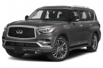 2022 Infiniti QX80