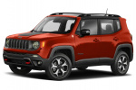 2022 Jeep Renegade