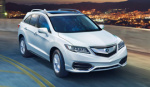 2017 Acura RDX