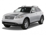 2008 Infiniti FX35