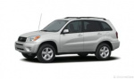 2003 Toyota RAV4