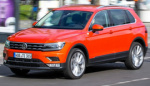 2017 Volkswagen Tiguan