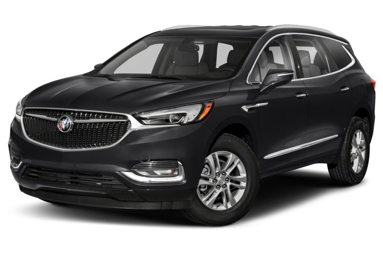 2021 Buick Enclave