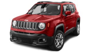2015 Jeep Renegade