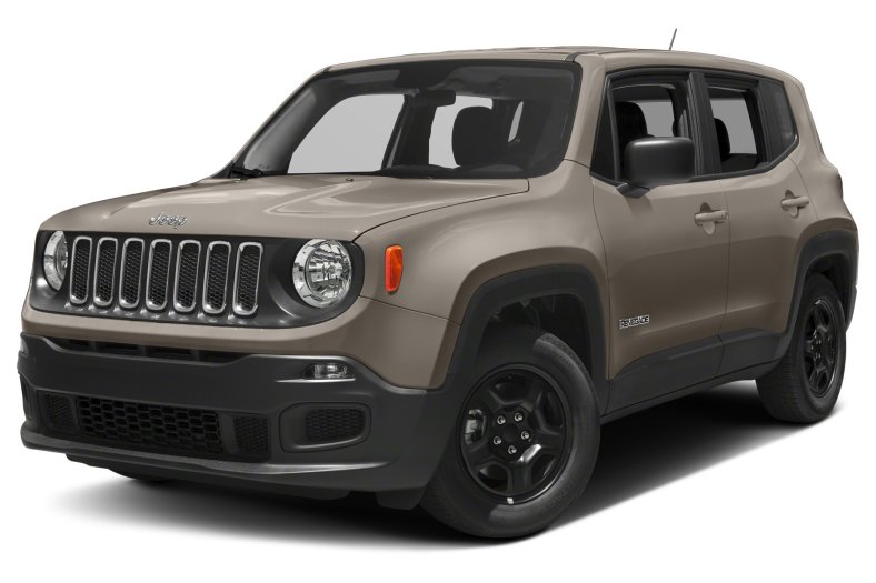 2018 Jeep Renegade
