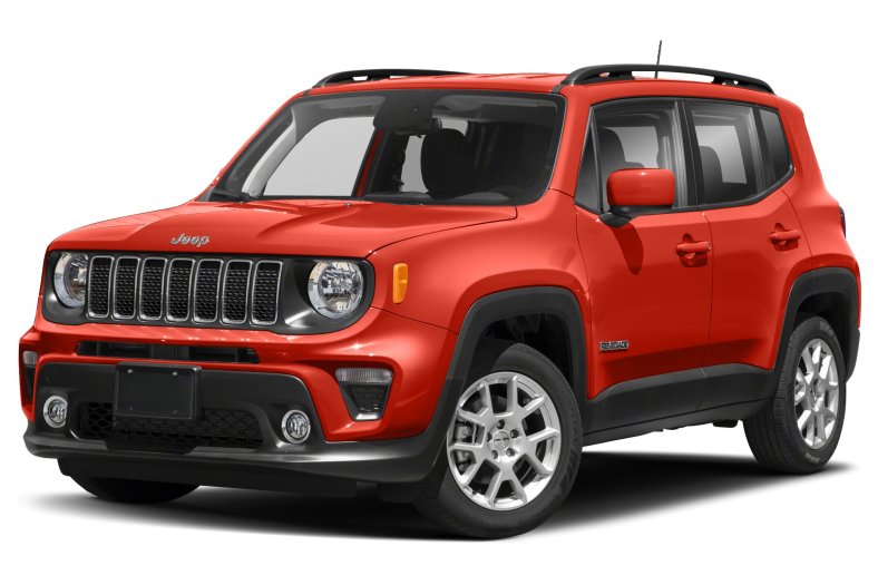 2020 Jeep Renegade