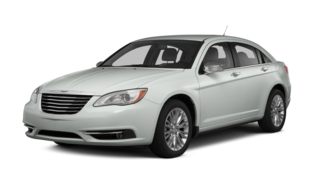 2014 Chrysler 200