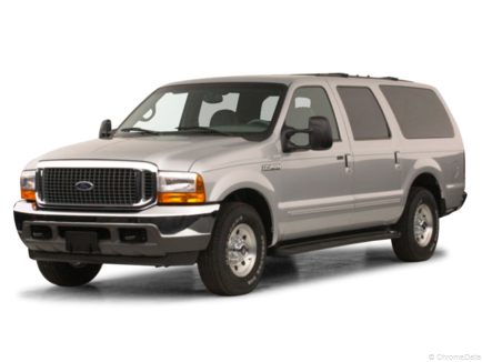 2000 Ford Excursion