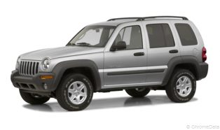 2002 Jeep Liberty