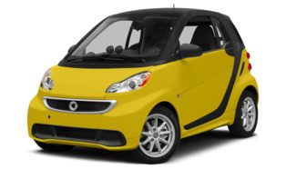 2014 Smart fortwo electric drive