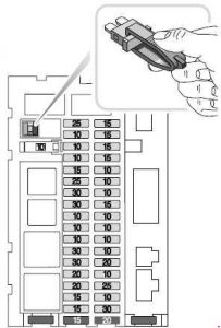 Land Rover Discover - fuse box diagram - main fuse box