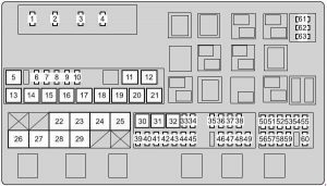 Toyota Land Cruiser - fuse box diagram - engine compartment