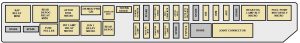Cadillac CTS mk1 - fuse box - rear udnerseat (driver's side)` class=`size-medium wp-image-10022` height=`44` loading=`lazy` sizes=`(max-width: 300px) 100vw, 300px` src=`/uploads/dd8/2d0/cb4/dd82d0cb41884d0831ff318eab8cab44.jpg` srcset=`/uploads/dd8/2d0/cb4/dd82d0cb41884d0831ff318eab8cab44.jpg 300w,  768w,  1024w` width=`300` />

<figcaption class=`wp-caption-text` id=`caption-attachment-10022`>Cadillac CTS mk1 &ndash; fuse box &ndash; rear udnerseat (driver&rsquo;s side)</figcaption>
</figure>

<table class=`table table-hover table-bordered`>
	<tbody>
		<tr>
			<td>Relay</td>
			<td>Usage</td>
		</tr>
		<tr>
			<td>BAS RELAY&nbsp;MINI</td>
			<td>Brake Apply Sensor</td>
		</tr>
		<tr>
			<td>SPARE</td>
			<td>Not Used</td>
		</tr>
		<tr>
			<td>SPARE</td>
			<td>Not Used</td>
		</tr>
		<tr>
			<td>PUSHER FAN</td>
			<td>Pusher Fan (Export Only)</td>
		</tr>
		<tr>
			<td>L POSITION&nbsp;RELAY MICRO</td>
			<td>Driver&rsquo;s Side Position Lamp</td>
		</tr>
		<tr>
			<td>R POSITION&nbsp;RELAY MICRO</td>
			<td>Passenger&rsquo;s Side Position Lamp</td>
		</tr>
		<tr>
			<td>IGN 3 RELAY&nbsp;MICRO</td>
			<td>Heated Seat Modules, Air Inlet&nbsp;Motor, Shifter Assembly</td>
		</tr>
		<tr>
			<td>STANDING&nbsp;LAMP RLY&nbsp;MICRO</td>
			<td>Control for Position Lamp Relays</td>
		</tr>
		<tr>
			<td>TRK DR REL&nbsp;SOL RELAY&nbsp;MICRO</td>
			<td>Trunk Release Motor</td>
		</tr>
		<tr>
			<td>REV LAMP&nbsp;RELAY MICRO</td>
			<td>ISRVM (Inside Rearview Mirror),&nbsp;License Plate Lamp Assembly</td>
		</tr>
	</tbody>
</table>

<p>&nbsp;</p>

<table class=`table table-hover table-bordered`>
	<tbody>
		<tr>
			<td>Fuses</td>
			<td>Usage</td>
		</tr>
		<tr>
			<td>L FRT HTD&nbsp;SEAT MOD</td>
			<td>Driver&rsquo;s Heated Seat Module</td>
		</tr>
		<tr>
			<td>MEM/ADAPT&nbsp;SEAT</td>
			<td>Driver&rsquo;s Power Seat Switch,&nbsp;Memory Seat Module</td>
		</tr>
		<tr>
			<td>TRUNK DR&nbsp;RELEASE</td>
			<td>Trunk Release Motor</td>
		</tr>
		<tr>
			<td>REVERSE&nbsp;LAMP</td>
			<td>ISRVM (Inside Rearview Mirror),&nbsp;License Plate Lamp Assembly</td>
		</tr>
		<tr>
			<td>SPARE</td>
			<td>Not Used</td>
		</tr>
		<tr>
			<td>POSITION&nbsp;LAMP</td>
			<td>Taillamp Assemblies, Front&nbsp;Position Lamp Assemblies</td>
		</tr>
		<tr>
			<td>SPARE</td>
			<td>Not Used</td>
		</tr>
		<tr>
			<td>SPARE</td>
			<td>Not Used</td>
		</tr>
		<tr>
			<td>AUDIO</td>
			<td>Radio, OnStar Module</td>
		</tr>
		<tr>
			<td>SPARE</td>
			<td>Not Used</td>
		</tr>
		<tr>
			<td>REAR DR MOD</td>
			<td>Rear Door Modules</td>
		</tr>
		<tr>
			<td>SPARE</td>
			<td>Not Used</td>
		</tr>
		<tr>
			<td>DRIVER DR MOD</td>
			<td>Driver&rsquo;s Door Module</td>
		</tr>
		<tr>
			<td>BAS</td>
			<td>Taillamps, Center High-Mounted&nbsp;Stoplamp, Flasher Module,&nbsp;ABS Module, Trailer Lamps</td>
		</tr>
		<tr>
			<td>HDLP&nbsp;LEVELING</td>
			<td>Headlamp Leveling System&nbsp;Chassis Sensors (Export Only)</td>
		</tr>
		<tr>
			<td>SPARE</td>
			<td>Not Used</td>
		</tr>
		<tr>
			<td>CCP</td>
			<td>CCP (Climate Control Panel)</td>
		</tr>
		<tr>
			<td>IGN 3</td>
			<td>Heated Seat Modules, Air Inlet&nbsp;Motor, Shifter Assembly</td>
		</tr>
	</tbody>
</table>

<p>&nbsp;</p>

<table class=`table table-hover table-bordered`>
	<tbody>
		<tr>
			<td>J Cases</td>
			<td>Usage</td>
		</tr>
		<tr>
			<td>AMP</td>
			<td>Audio Amplifier</td>
		</tr>
		<tr>
			<td>PUSHER FAN</td>
			<td>Pusher Fan (Export Only)</td>
		</tr>
	</tbody>
</table>

<p>&nbsp;</p>

<table class=`table table-hover table-bordered`>
	<tbody>
		<tr>
			<td>Circuit&nbsp;Breakers</td>
			<td>Usage</td>
		</tr>
		<tr>
			<td>SEAT C/B</td>
			<td>Power Seat Switches, Memory&nbsp;Seat Module</td>
		</tr>
	</tbody>
</table>

<h3>Rear Underseat Fuse Block (Passenger&rsquo;s Side)</h3>

<p>The passenger&rsquo;s side rear fuse block is located under the&nbsp;rear seat on the passenger&rsquo;s side of the vehicle. The rear&nbsp;seat cushion must be removed to access the rear fuse&nbsp;block.</p>

<figure aria-describedby=`caption-attachment-10024` class=`wp-caption alignnone` id=`attachment_10024` style=`width: 300px`><img alt=`Cadillac CTS mk1 - fuse box - rear udnerseat (passenger's side)