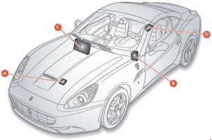 Ferrari California - fuse box diagram - location