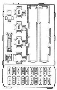 Ford Contour - fuse box -instrument panel fuses