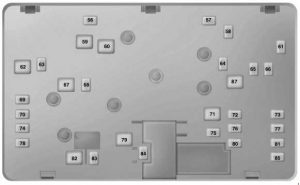 Lincoln MKZ - fuse box diagram - engine compartment