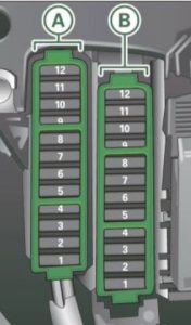 Audi A4 - fuse box diagram - right cocpit