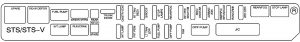 Cadillac STS mk2 - fuse box - rear compartment (driver's side)` class=`size-medium wp-image-10243` height=`43` loading=`lazy` sizes=`(max-width: 300px) 100vw, 300px` src=`/uploads/a80/1ed/77a/a801ed77a1a9e6ee873f748e23cde952.jpg` srcset=`/uploads/a80/1ed/77a/a801ed77a1a9e6ee873f748e23cde952.jpg 300w,  768w,  1024w,  1793w` width=`300` />

<figcaption class=`wp-caption-text` id=`caption-attachment-10243`>Cadillac STS mk2 &ndash; fuse box &ndash; rear compartment (driver&rsquo;s side)</figcaption>
</figure>

<table class=`table table-hover table-bordered`>
	<tbody>
		<tr style=`height: 24px;`>
			<td style=`height: 24px;`>Fuses</td>
			<td style=`height: 24px;`>Usage</td>
		</tr>
		<tr style=`height: 24px;`>
			<td style=`height: 24px;`>AMP</td>
			<td style=`height: 24px;`>Amplifier</td>
		</tr>
		<tr style=`height: 24px;`>
			<td style=`height: 24px;`>SPARE</td>
			<td style=`height: 24px;`>Spare</td>
		</tr>
		<tr style=`height: 48px;`>
			<td style=`height: 48px;`>THEFT/SHFT</td>
			<td style=`height: 48px;`>Theft Sensors, Auto Shifter, Power&nbsp;Sounder</td>
		</tr>
		<tr style=`height: 24px;`>
			<td style=`height: 24px;`>MRTD MDL</td>
			<td style=`height: 24px;`>Magnetic Ride Control Module&nbsp;(Option)</td>
		</tr>
		<tr style=`height: 24px;`>
			<td style=`height: 24px;`>REAR DR MDL</td>
			<td style=`height: 24px;`>Rear Door Modules</td>
		</tr>
		<tr style=`height: 48px;`>
			<td style=`height: 48px;`>ELC EXH</td>
			<td style=`height: 48px;`>Electronic Level Control, Exhaust&nbsp;Solenoid (Option)</td>
		</tr>
		<tr style=`height: 48px;`>
			<td style=`height: 48px;`>DDM</td>
			<td style=`height: 48px;`>Driver Door Module, Front Door&nbsp;SubWoofers (Option)</td>
		</tr>
		<tr style=`height: 48px;`>
			<td style=`height: 48px;`>TV/VICS/SCM</td>
			<td style=`height: 48px;`>Infotainment (Export Only),&nbsp;Supervisory Control Module (Option)</td>
		</tr>
		<tr style=`height: 24px;`>
			<td style=`height: 24px;`>REAR&nbsp;HTD/SEATS</td>
			<td style=`height: 24px;`>Rear Heated Seats</td>
		</tr>
		<tr style=`height: 24px;`>
			<td style=`height: 24px;`>SPARE</td>
			<td style=`height: 24px;`>Spare</td>
		</tr>
		<tr style=`height: 24px;`>
			<td style=`height: 24px;`>SPARE</td>
			<td style=`height: 24px;`>Spare</td>
		</tr>
		<tr style=`height: 96px;`>
			<td style=`height: 96px;`>IGN3</td>
			<td style=`height: 96px;`>Front Passenger Heated Seat, Auto&nbsp;Shifter, Occupant Protection,&nbsp;Electronic Tension Reducer for&nbsp;Seatbelt</td>
		</tr>
		<tr style=`height: 24px;`>
			<td style=`height: 24px;`>REAR SHLF&nbsp;SPKR</td>
			<td style=`height: 24px;`>Rear Shelf Speaker (Option)</td>
		</tr>
		<tr style=`height: 24.125px;`>
			<td style=`height: 24.125px;`>MSM</td>
			<td style=`height: 24.125px;`>Memory Seat Module Lumbar</td>
		</tr>
		<tr style=`height: 48px;`>
			<td style=`height: 48px;`>TRUNK&nbsp;RELSE SW</td>
			<td style=`height: 48px;`>Trunk Release, Valet Lockout&nbsp;Switch</td>
		</tr>
		<tr style=`height: 24px;`>
			<td style=`height: 24px;`>BCK/UP LAMP</td>
			<td style=`height: 24px;`>Reverse Lamps, Rear Parking Aid,&nbsp;Inside Rearview Mirrors</td>
		</tr>
		<tr style=`height: 24px;`>
			<td style=`height: 24px;`>AIR BAG/BATT</td>
			<td style=`height: 24px;`>Airbag</td>
		</tr>
		<tr style=`height: 24px;`>
			<td style=`height: 24px;`>POS LAMPS</td>
			<td style=`height: 24px;`>Rear Taillamps</td>
		</tr>
		<tr style=`height: 24px;`>
			<td style=`height: 24px;`>ELC CMPRSR</td>
			<td style=`height: 24px;`>Automatic Level Control (Option)</td>
		</tr>
	</tbody>
</table>

<p>&nbsp;</p>

<table class=`table table-hover table-bordered`>
	<tbody>
		<tr style=`height: 24px;`>
			<td style=`height: 24px;`>Relays</td>
			<td style=`height: 24px;`>Usage</td>
		</tr>
		<tr style=`height: 24px;`>
			<td style=`height: 24px;`>SPARE</td>
			<td style=`height: 24px;`>Spare</td>
		</tr>
		<tr style=`height: 24px;`>
			<td style=`height: 24px;`>ELC CMPRSR</td>
			<td style=`height: 24px;`>Electronic Level Control,&nbsp;Compressor (Option)</td>
		</tr>
		<tr style=`height: 24px;`>
			<td style=`height: 24px;`>LT POS</td>
			<td style=`height: 24px;`>Left Rear Taillamp, Position Lamps&nbsp;(Option)</td>
		</tr>
		<tr style=`height: 24.125px;`>
			<td style=`height: 24.125px;`>RT POS</td>
			<td style=`height: 24.125px;`>Right Rear Taillamp, Position Lamps&nbsp;(Option)</td>
		</tr>
		<tr style=`height: 24px;`>
			<td style=`height: 24px;`>RUN</td>
			<td style=`height: 24px;`>Ignition 3</td>
		</tr>
		<tr style=`height: 24px;`>
			<td style=`height: 24px;`>STDBY LAMP</td>
			<td style=`height: 24px;`>Rear Taillamps, Position Lamps&nbsp;(Option)</td>
		</tr>
		<tr style=`height: 24px;`>
			<td style=`height: 24px;`>TRUNK RELSE</td>
			<td style=`height: 24px;`>Trunk Release Motor</td>
		</tr>
		<tr style=`height: 24px;`>
			<td style=`height: 24px;`>BCK/UP LAMP</td>
			<td style=`height: 24px;`>Reverse Lamps, Rear Parking Aid,&nbsp;Inside Rearview Mirror</td>
		</tr>
	</tbody>
</table>

<p>&nbsp;</p>

<table class=`table table-hover table-bordered`>
	<tbody>
		<tr>
			<td>Circuit Breakers</td>
			<td>Usage</td>
		</tr>
		<tr>
			<td>PWR SEATS</td>
			<td>Power Seats</td>
		</tr>
	</tbody>
</table>

<p>&nbsp;</p>

<table class=`table table-hover table-bordered`>
	<tbody>
		<tr>
			<td>Diodes</td>
			<td>Usage</td>
		</tr>
		<tr>
			<td>SPARE</td>
			<td>Spare</td>
		</tr>
	</tbody>
</table>

<p>&nbsp;</p>

<table class=`table table-hover table-bordered`>
	<tbody>
		<tr>
			<td>Joint&nbsp;Connector</td>
			<td>Usage</td>
		</tr>
		<tr>
			<td>J/C</td>
			<td>Splice Pack (Green)</td>
		</tr>
	</tbody>
</table>

<h3>Passenger&rsquo;s Side</h3>

<figure aria-describedby=`caption-attachment-10244` class=`wp-caption alignnone` id=`attachment_10244` style=`width: 300px`><img alt=`Cadillac STS mk2 - fuse box - rear compartment (passenger's side)
