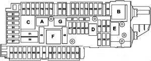 Mercedes-Benz C-Class w204 - fuse box diagram - trunk