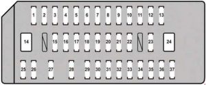Lexus RX-350 (AL10) - fuse box diagram - passenger compartment