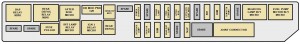 Cadillac CTS mk1 - fuse box - rear udnerseat (driver's side)` class=`size-medium wp-image-10012` height=`45` loading=`lazy` sizes=`(max-width: 300px) 100vw, 300px` src=`/uploads/307/c2c/564/307c2c5648f7376a8fd44c2f12fa4c37.jpg` srcset=`/uploads/307/c2c/564/307c2c5648f7376a8fd44c2f12fa4c37.jpg 300w,  768w,  1024w` width=`300` />

<figcaption class=`wp-caption-text` id=`caption-attachment-10012`>Cadillac CTS mk1 &ndash; fuse box &ndash; rear udnerseat (driver&rsquo;s side)</figcaption>
</figure>

<table class=`table table-hover table-bordered`>
	<tbody>
		<tr>
			<td>Relay</td>
			<td>Usage</td>
		</tr>
		<tr>
			<td>SPARE</td>
			<td>Not Used</td>
		</tr>
		<tr>
			<td>SPARE</td>
			<td>Not Used</td>
		</tr>
		<tr>
			<td>SPARE</td>
			<td>Not Used</td>
		</tr>
		<tr>
			<td>PUSHER FAN</td>
			<td>Pusher Fan (Export Only)</td>
		</tr>
		<tr>
			<td>L POSITION&nbsp;RELAY MICRO</td>
			<td>Driver&rsquo;s Side Position Lamp</td>
		</tr>
		<tr>
			<td>R POSITION&nbsp;RELAY MICRO</td>
			<td>Passenger&rsquo;s Side Position Lamp</td>
		</tr>
		<tr>
			<td>IGN 3 RELAY&nbsp;MICRO</td>
			<td>Heated Seat Modules, Air Inlet&nbsp;Motor, Shifter Assembly</td>
		</tr>
		<tr>
			<td>STANDING&nbsp;LAMP RLY&nbsp;MICRO</td>
			<td>Control for Position Lamp Relays</td>
		</tr>
		<tr>
			<td>TRK DR REL&nbsp;SOL RELAY&nbsp;MICRO</td>
			<td>Trunk Release Motor</td>
		</tr>
		<tr>
			<td>REV LAMP&nbsp;RELAY MICRO</td>
			<td>ISRVM (Inside Rearview Mirror),&nbsp;License Plate Lamp Assembly</td>
		</tr>
	</tbody>
</table>

<p>&nbsp;</p>

<table class=`table table-hover table-bordered`>
	<tbody>
		<tr>
			<td>Minifuses</td>
			<td>Usage</td>
		</tr>
		<tr>
			<td>L FRT HTD&nbsp;SEAT MOD</td>
			<td>Driver&rsquo;s Heated Seat Module</td>
		</tr>
		<tr>
			<td>MEM/ADAPT&nbsp;SEAT</td>
			<td>Driver&rsquo;s Power Seat Switch,&nbsp;Memory Seat Module</td>
		</tr>
		<tr>
			<td>TRUNK DR&nbsp;RELEASE</td>
			<td>Trunk Release Motor</td>
		</tr>
		<tr>
			<td>REVERSE&nbsp;LAMP</td>
			<td>ISRVM (Inside Rearview Mirror),&nbsp;License Plate Lamp Assembly</td>
		</tr>
		<tr>
			<td>SPARE</td>
			<td>Not Used</td>
		</tr>
		<tr>
			<td>POSITION&nbsp;LAMP</td>
			<td>Taillamp Assemblies, Front&nbsp;Position Lamp Assemblies</td>
		</tr>
		<tr>
			<td>SPARE</td>
			<td>Not Used</td>
		</tr>
		<tr>
			<td>SPARE</td>
			<td>Not Used</td>
		</tr>
		<tr>
			<td>AUDIO</td>
			<td>Radio, OnStar Module</td>
		</tr>
		<tr>
			<td>SPARE</td>
			<td>Not Used</td>
		</tr>
		<tr>
			<td>REAR DR MOD</td>
			<td>Rear Door Modules</td>
		</tr>
		<tr>
			<td>SPARE</td>
			<td>Not Used</td>
		</tr>
		<tr>
			<td>DRIVER DR MOD</td>
			<td>Driver&rsquo;s Door Module</td>
		</tr>
		<tr>
			<td>SPARE</td>
			<td>Not Used</td>
		</tr>
		<tr>
			<td>HDLP&nbsp;LEVELING</td>
			<td>Headlamp Leveling System&nbsp;Chassis Sensors (Export Only)</td>
		</tr>
		<tr>
			<td>EBCM</td>
			<td>EBCM (Electronic Brake&nbsp;Control Module)</td>
		</tr>
		<tr>
			<td>CCP</td>
			<td>CCP (Climate Control Panel)</td>
		</tr>
		<tr>
			<td>IGN 3</td>
			<td>Heated Seat Modules, Air Inlet&nbsp;Motor, Shifter Assembly</td>
		</tr>
	</tbody>
</table>

<p>&nbsp;</p>

<table class=`table table-hover table-bordered`>
	<tbody>
		<tr>
			<td>J Cases</td>
			<td>Usage</td>
		</tr>
		<tr>
			<td>AMP</td>
			<td>Audio Amplifier</td>
		</tr>
		<tr>
			<td>PUSHER FAN</td>
			<td>Pusher Fan (Export Only)</td>
		</tr>
	</tbody>
</table>

<p>&nbsp;</p>

<table class=`table table-hover table-bordered`>
	<tbody>
		<tr>
			<td>Circuit&nbsp;Breakers</td>
			<td>Usage</td>
		</tr>
		<tr>
			<td>SEAT C/B</td>
			<td>Power Seat Switches, Memory&nbsp;Seat Module</td>
		</tr>
	</tbody>
</table>

<p>&nbsp;</p>

<h3>Rear Underseat Fuse Block (Passenger&rsquo;s Side)</h3>

<p>The passenger&rsquo;s side rear fuse block is located under the&nbsp;rear seat on the passenger&rsquo;s side of the vehicle. The rear&nbsp;seat cushion must be removed to access the rear fuse&nbsp;block.</p>

<figure aria-describedby=`caption-attachment-10014` class=`wp-caption alignnone` id=`attachment_10014` style=`width: 300px`><img alt=`Cadillac CTS mk1 - fuse box - rear udnerseat (passenger's side)